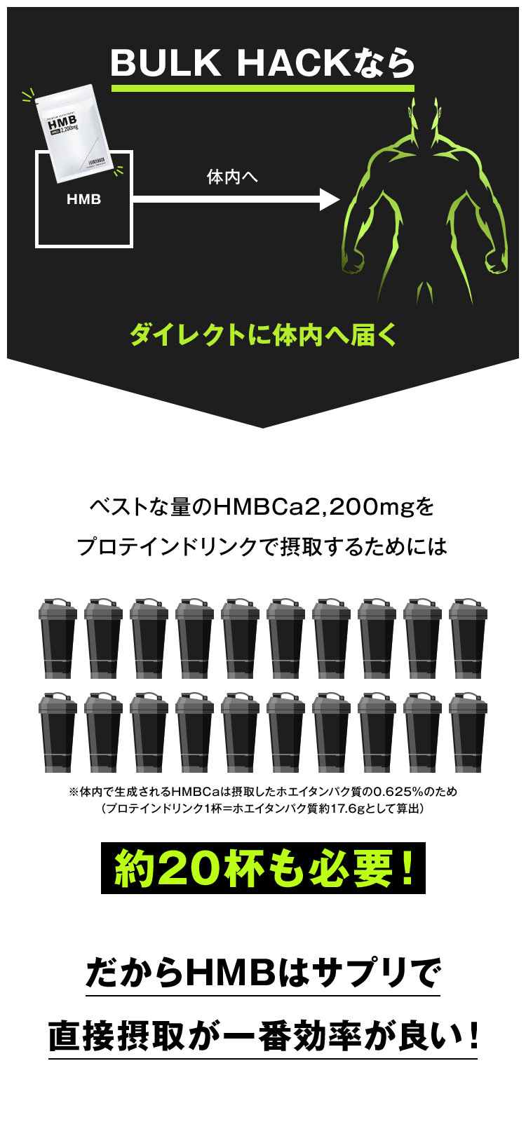 BULK HACKならダイレクトに体内へ届く